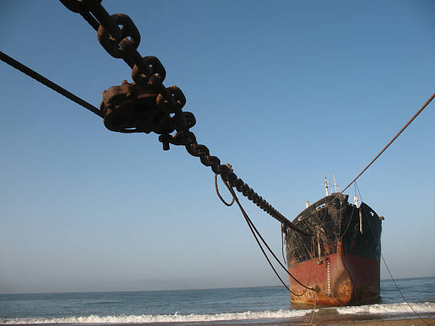 Ship Yards Hazard Inspection Checklist Form
